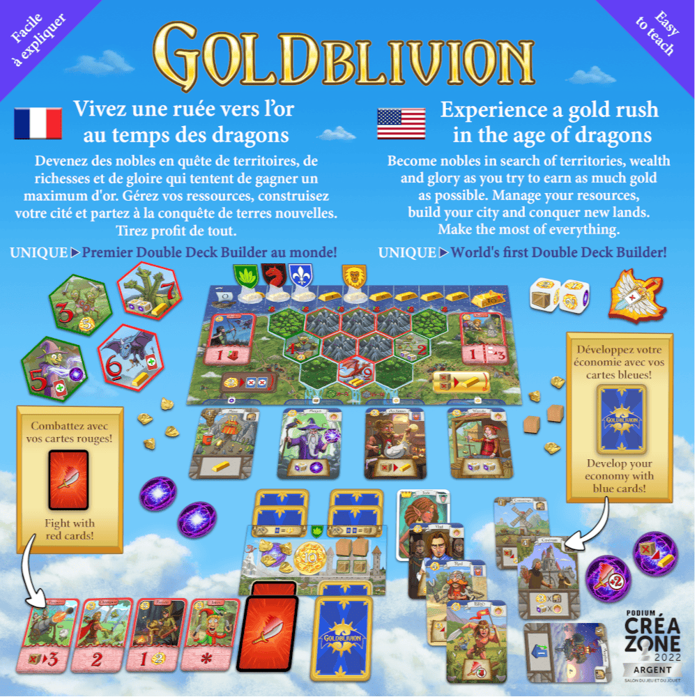 GOLDblivion
