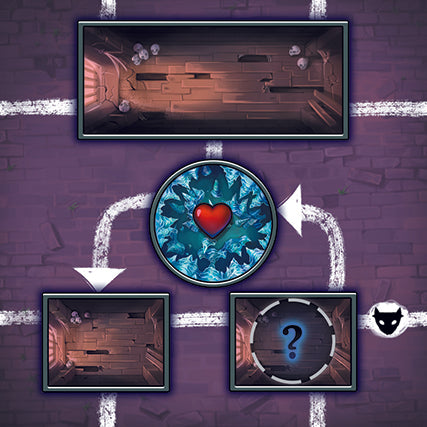 Clank!: Catacombes