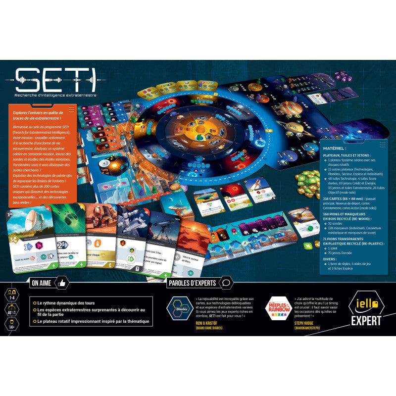 SETI: Recherche d'Intelligence Extraterrestre