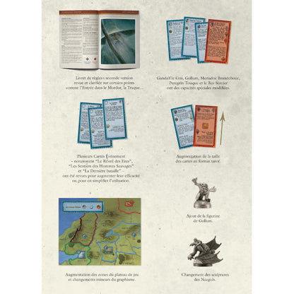 La Guerre de l'Anneau (2ème édition)
