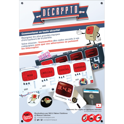 Decrypto